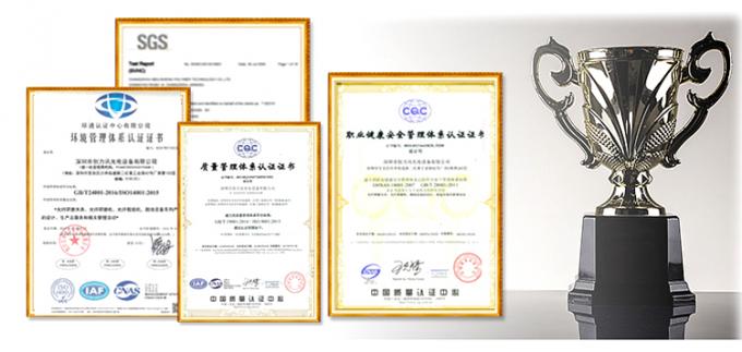 プロダクト認証